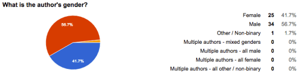 screen-shot-2017-01-07-at-1-44-54-pm